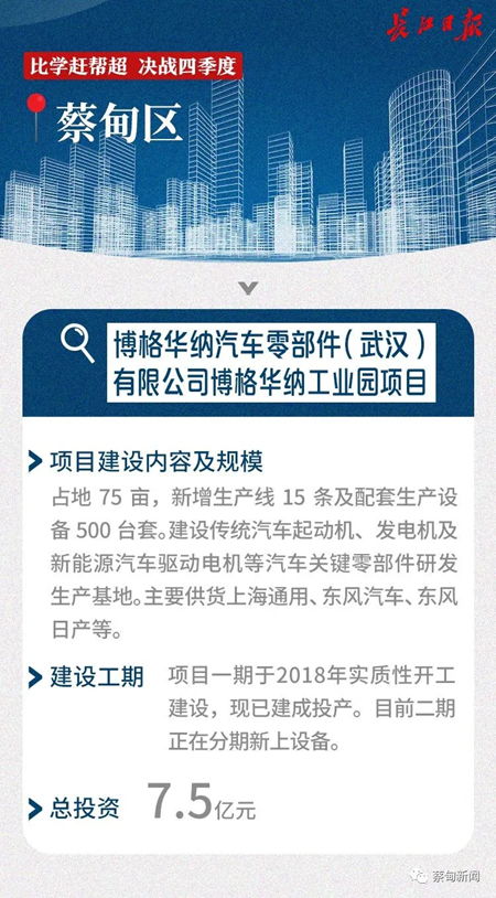 創(chuàng)新驅動 砥礪前行——博格華納武漢工廠生產線調試紀實