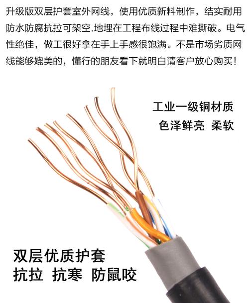 室外網線8芯無氧銅雙屏蔽千兆網絡線詳解 監(jiān)控與高速上網的最佳選擇